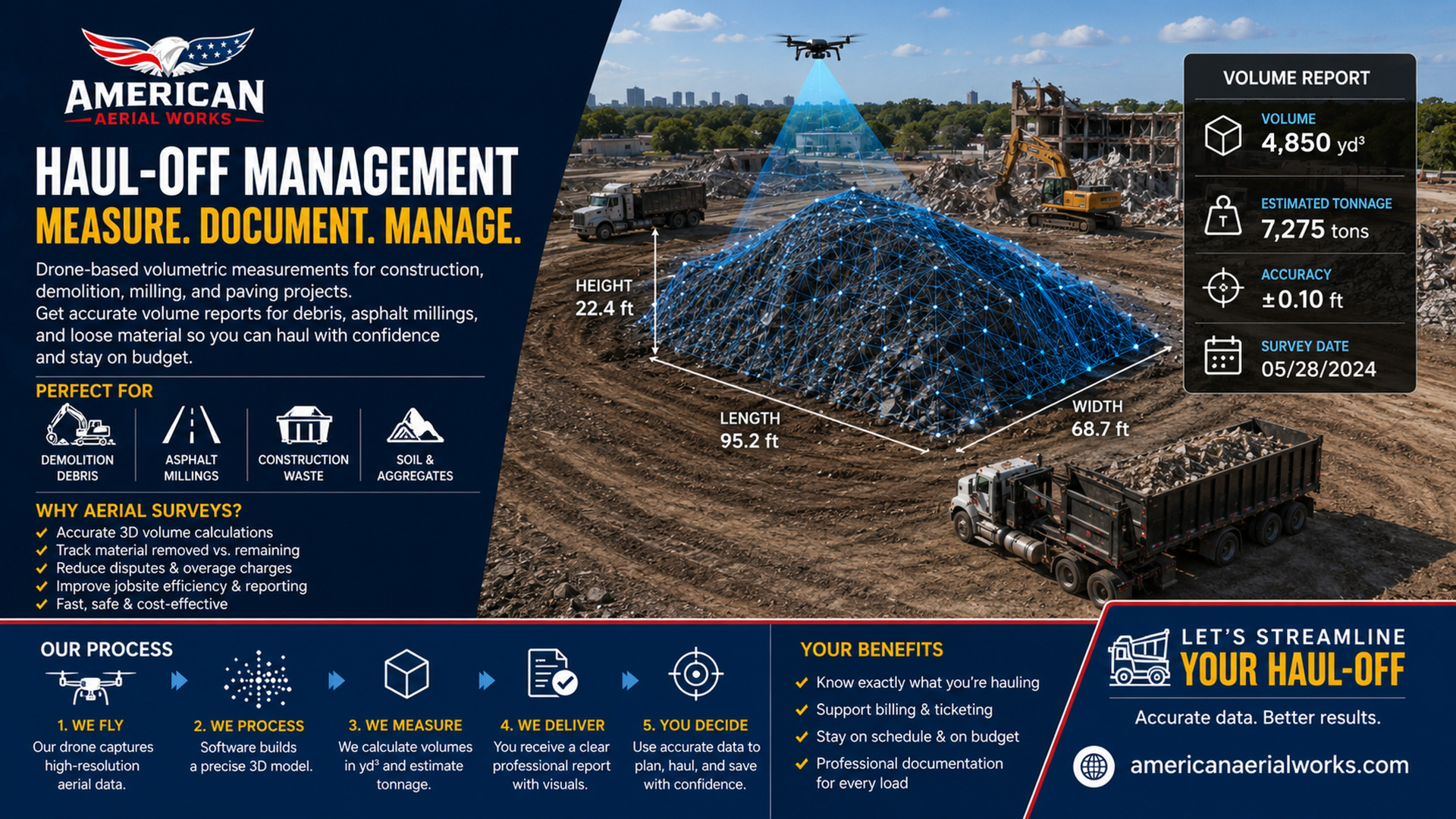 Drone haul-off volumetric measurement report example